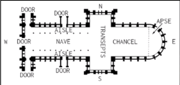 Romanesque Floorplan